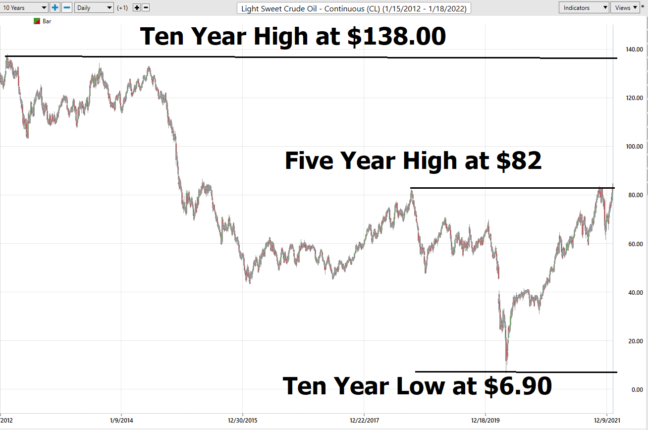 Stock of the Week – Imperial Oil – ($IMO)