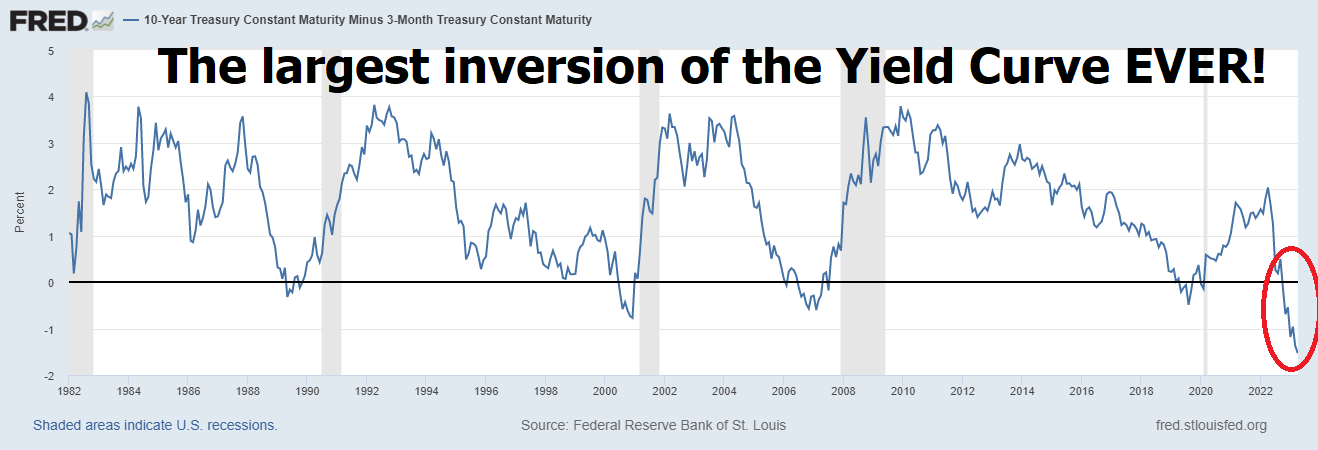 Demystifying The Banking Crisis