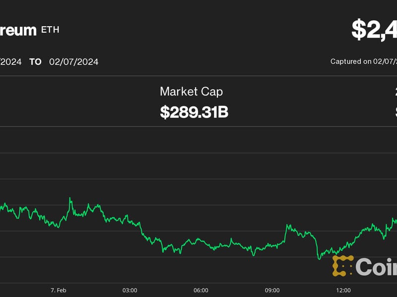 Ether Tops $2.4K as Cathie Wood's Ark, 21Shares Amend Spot ETH ETF Filing