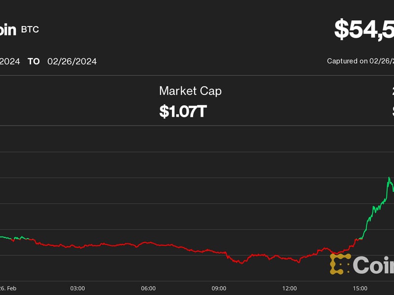 Bitcoin (BTC) Price Blasts Past $54K; Coinbase (COIN), MicroStrategy (MSTR) Book 17% Gains