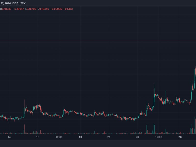 Liquidity Protocol's Token AERO Surges 77% After CB Ventures Invests in Aerodrome Finance