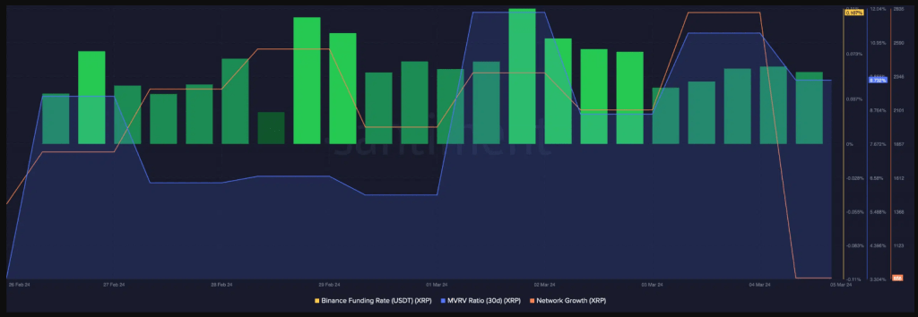 XRP Bull Flag Signals Explosive Price Movement