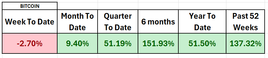 Economic Narratives vs. Trading Reality: Separating Fact from Fiction for Better Trading Returns