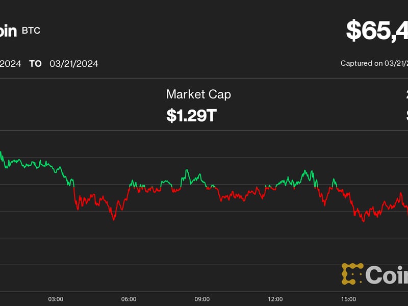 Bitcoin (BTC) ‘Pullback Is Over’ Says Analyst, Even as Price Slips 5% Amid Stronger USD