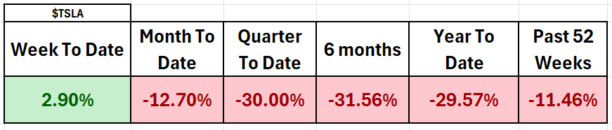 Economic Narratives vs. Trading Reality: Separating Fact from Fiction for Better Trading Returns