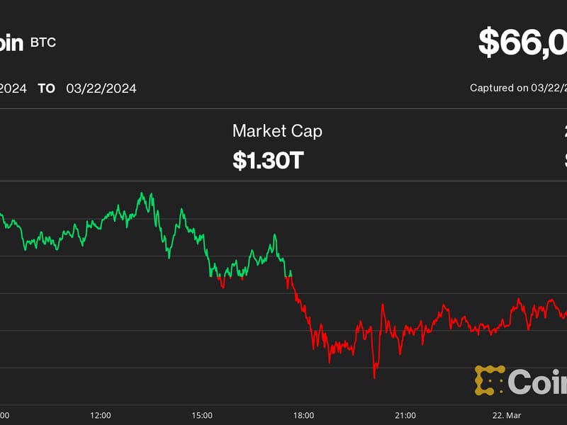 Bitcoin (BTC) Prices Test $66K as Traders Expect More Volatility Before Calm