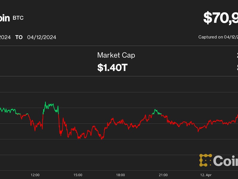 Bitcoin (BTC) Price Stable Near $71K as GBTC Outflows Pick Back Up