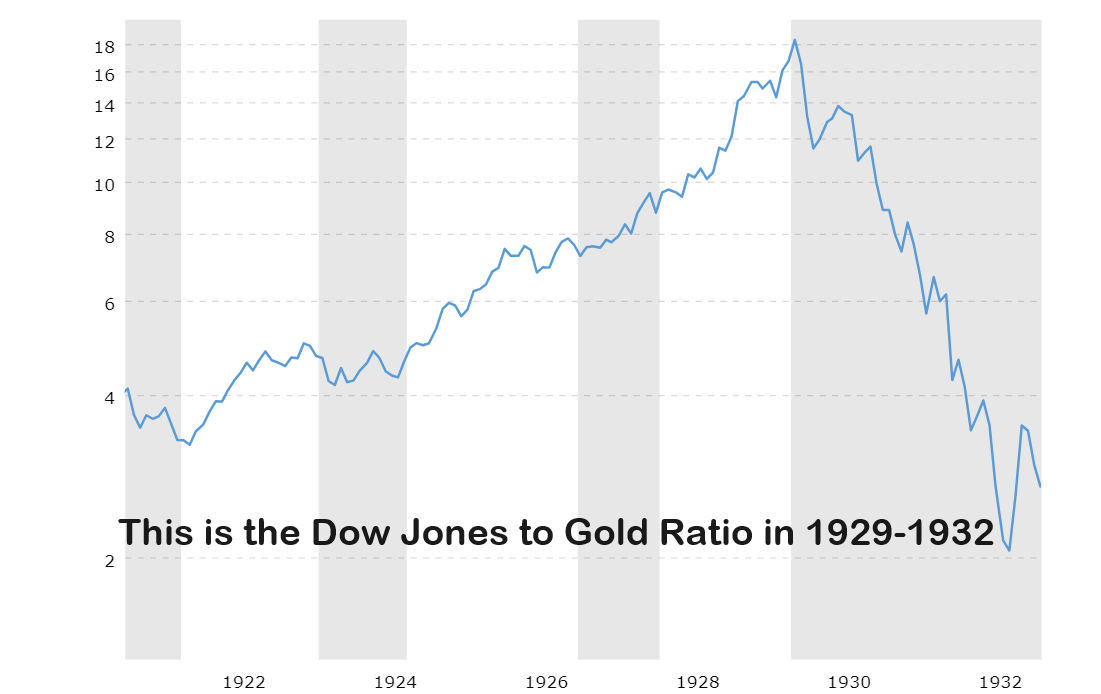 Currency Debasement: Economic Savior or Silent Thief?