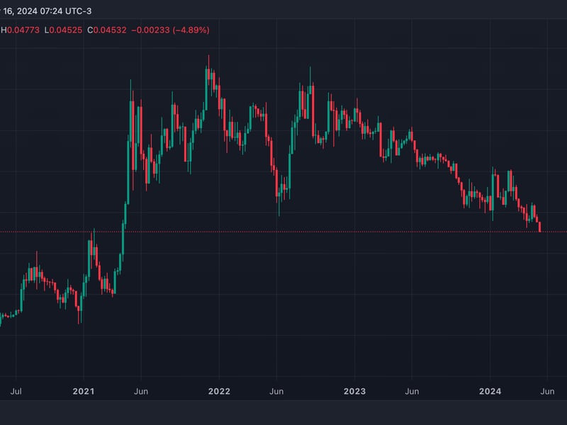 Ether (ETH)-Bitcoin (BTC) Ratio Slides to Lowest Since April 2021