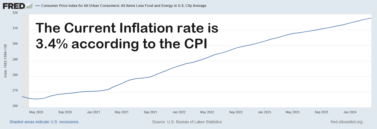 The Stagflation Playbook: Trading Strategies for a Sluggish Economy