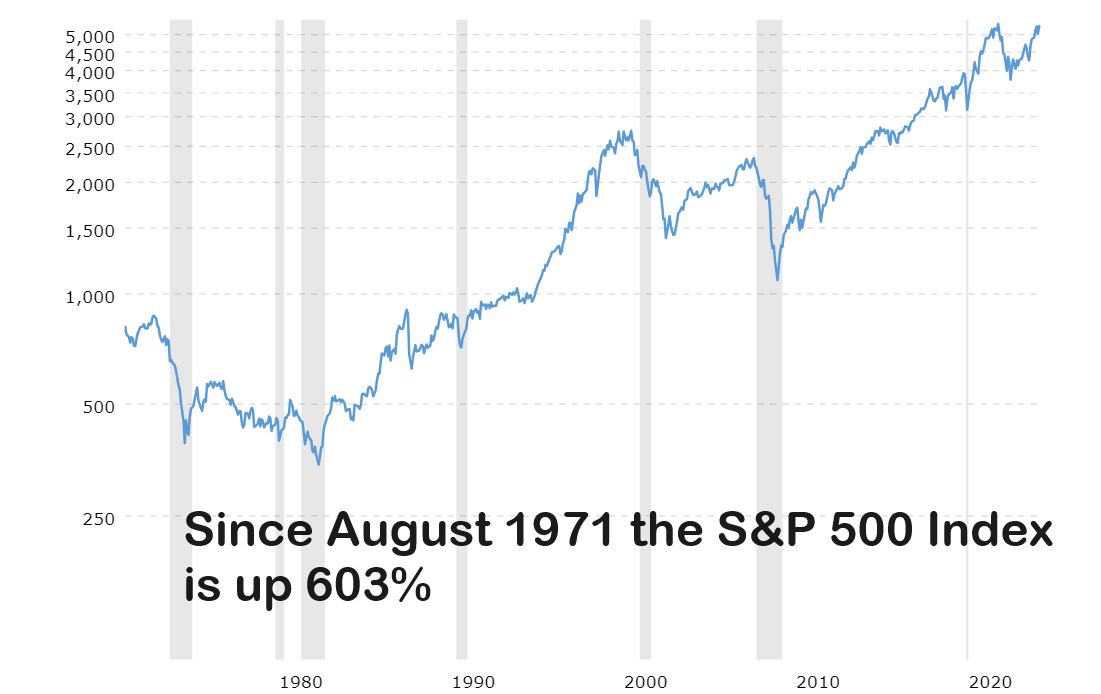 Economic Gaslighting and Financial Misinformation