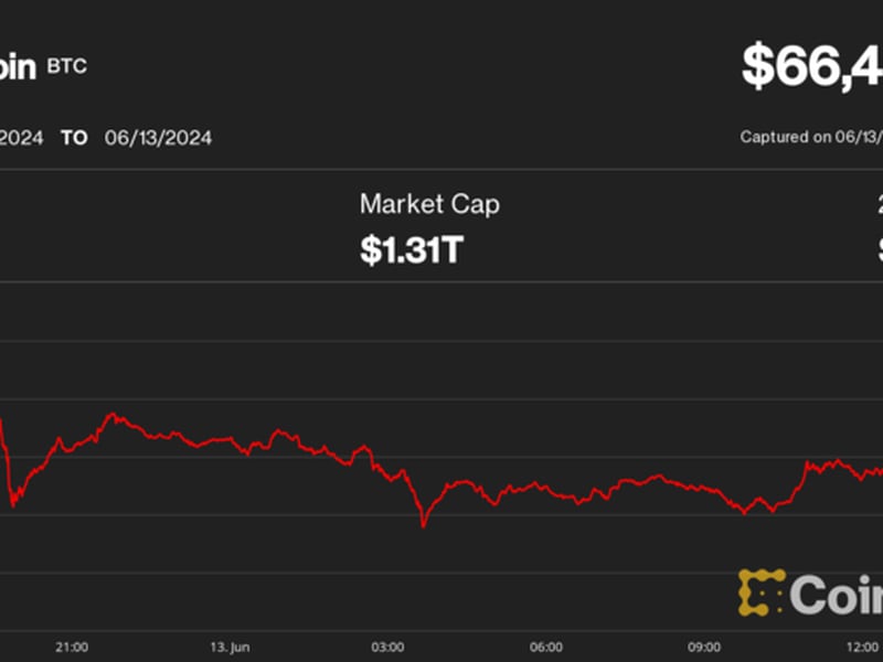 Bitcoin Price (BTC) Heads Lower in Crypto Market Slump