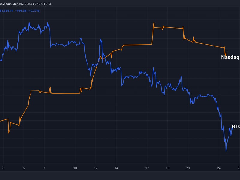 BTC Price Steadies, but 10% Monthly Loss Questions Nasdaq Rally