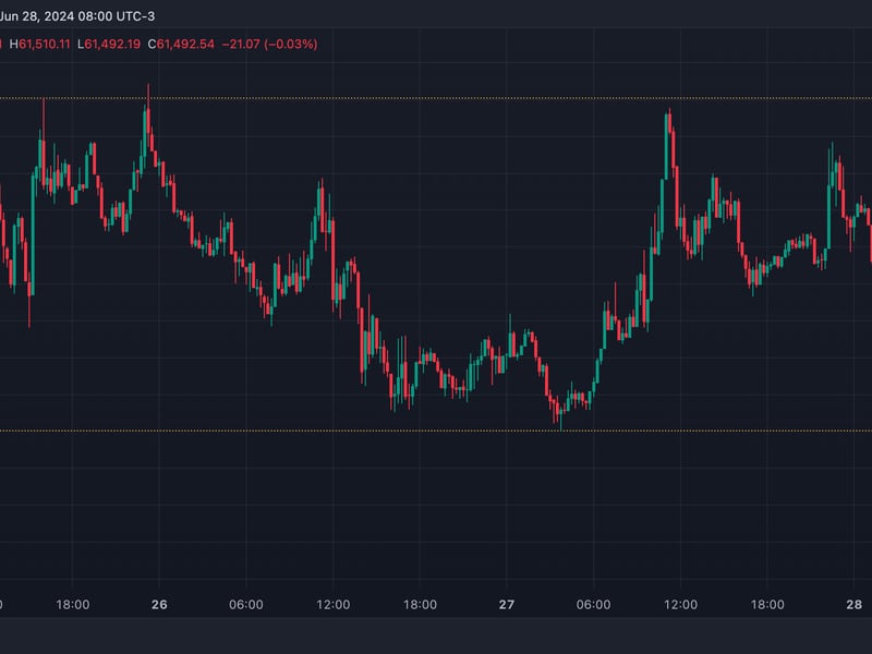 Bitcoin Awaits PCE Inflation Report