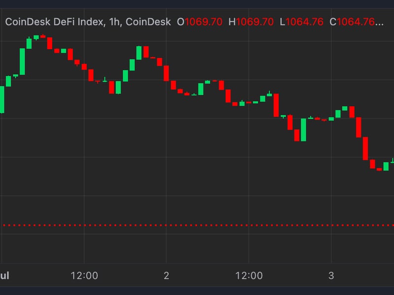 DeFi Tokens Plunge 10%-20%, Led by Pendle Amid Weak Crypto Price Action This Week