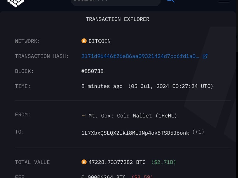 Bitcoin (BTC) Hits Lowest Since February as Mt. Gox Moves $2.6B in BTC