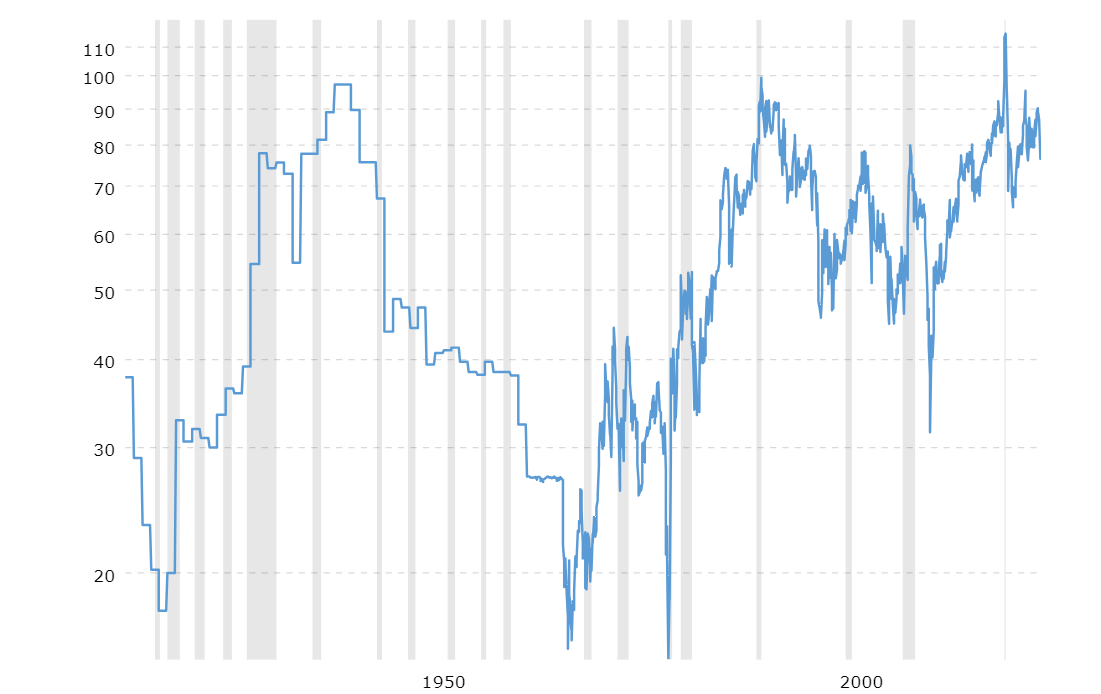 Why Silver is Shining: New 52 Week and 10 Year Highs – You Can’t Ignore in the Precious Metals!