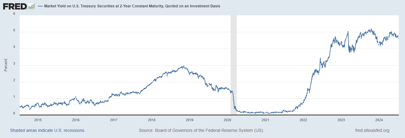 Why Silver is Shining: New 52 Week and 10 Year Highs – You Can’t Ignore in the Precious Metals!