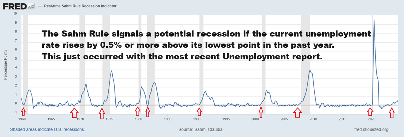 The Inflation Dilemma: How Competing Monies Will Counter Government Currency Debasement