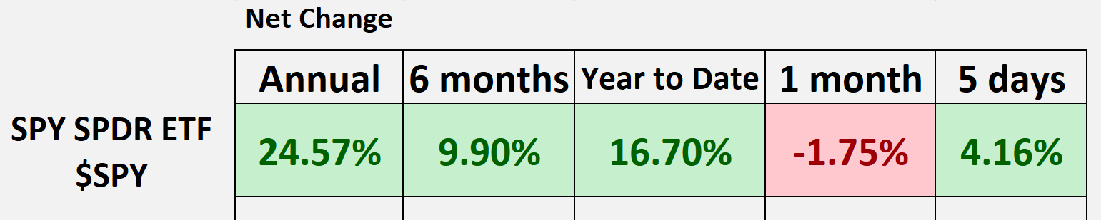 Unlocking Market Secrets: A Beginners Guide to Savvy Trading