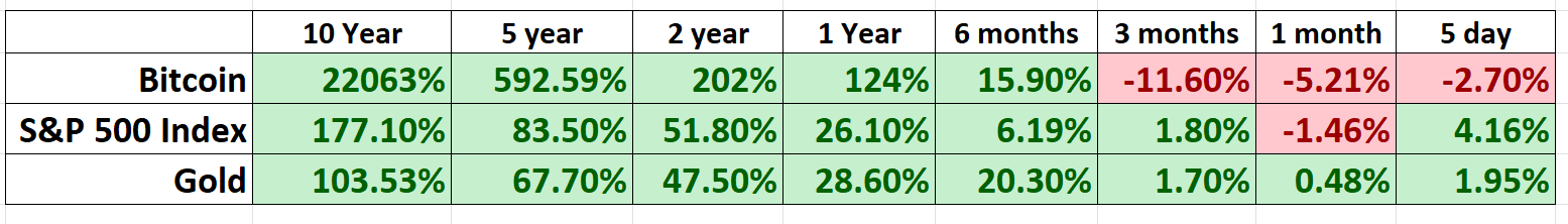 Unlocking Market Secrets: A Beginners Guide to Savvy Trading