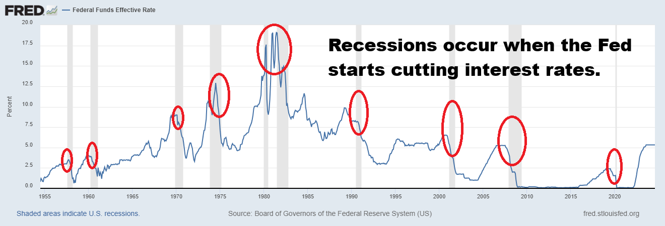 Will Inflation Outrun Your Wealth Building Efforts? (And Why Is Warren Buffett Moving To Cash??)