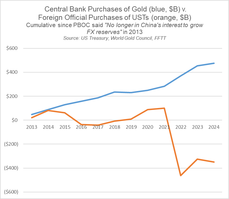 Trading In a World of Endless Money Printing: Navigating the Currency Devaluation Storm