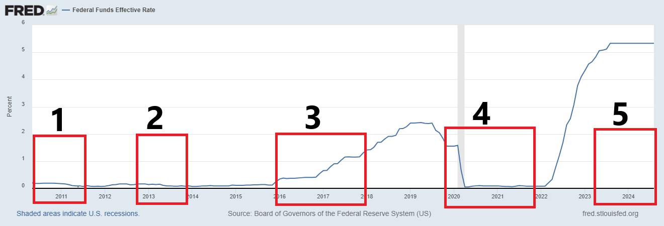 Trading In a World of Endless Money Printing: Navigating the Currency Devaluation Storm