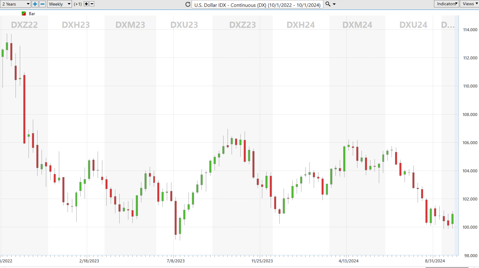 Warren Buffett’s Warning: The Sovereign Debt Crisis and How to Fix It in Five Minutes