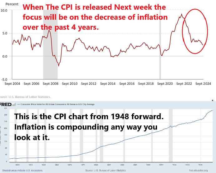 Trading the Business Cycle: Winning Ideas for Growth and Inflation Trends