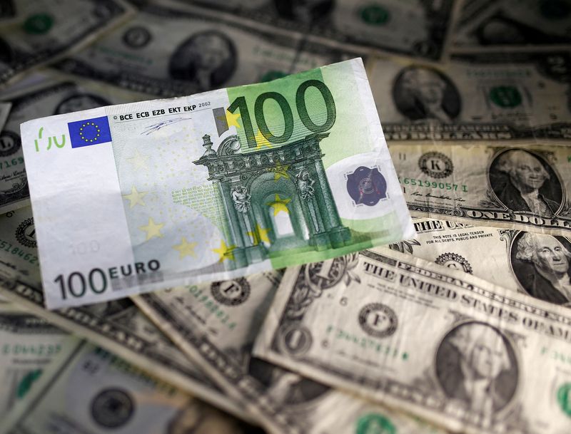 Dollar climbs, euro weakens to two-year low after PMI data