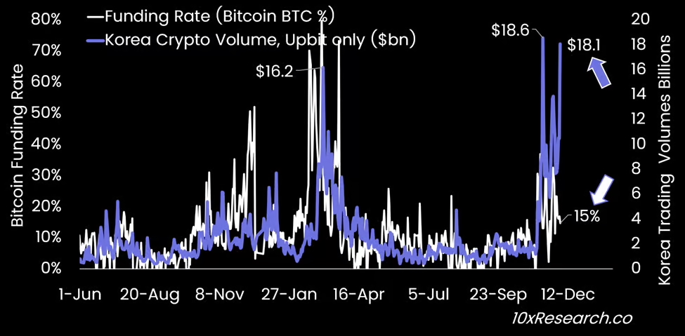 Here’s what happened in crypto today