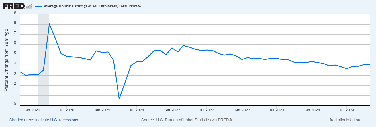 Broad-Based Job Gains Keep Labor Market Stable