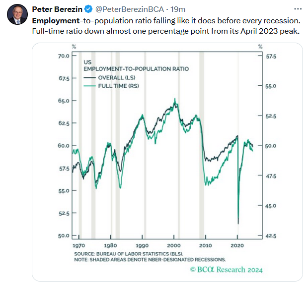 Housing Affordability Brings Market to a Standstill