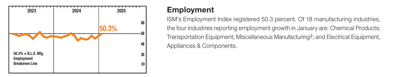 Key Manufacturing Indicators Flash Green - Start of a Broader Rebound?