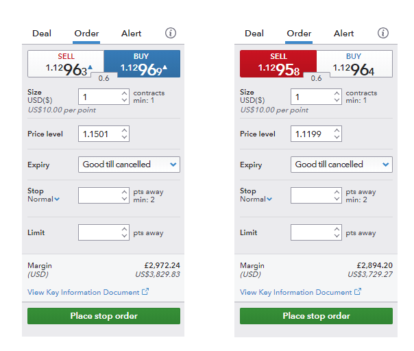 stop orders to open forex